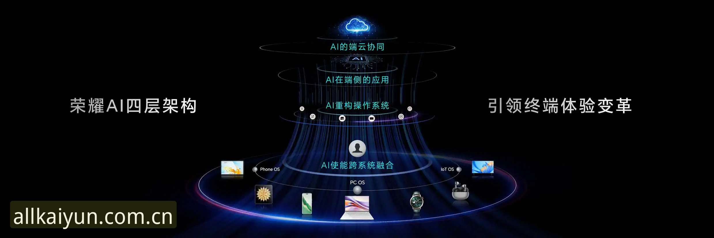 云开全站平台靠谱吗哪个好?2024年深度评测:功能、安全与用户体验全面分析